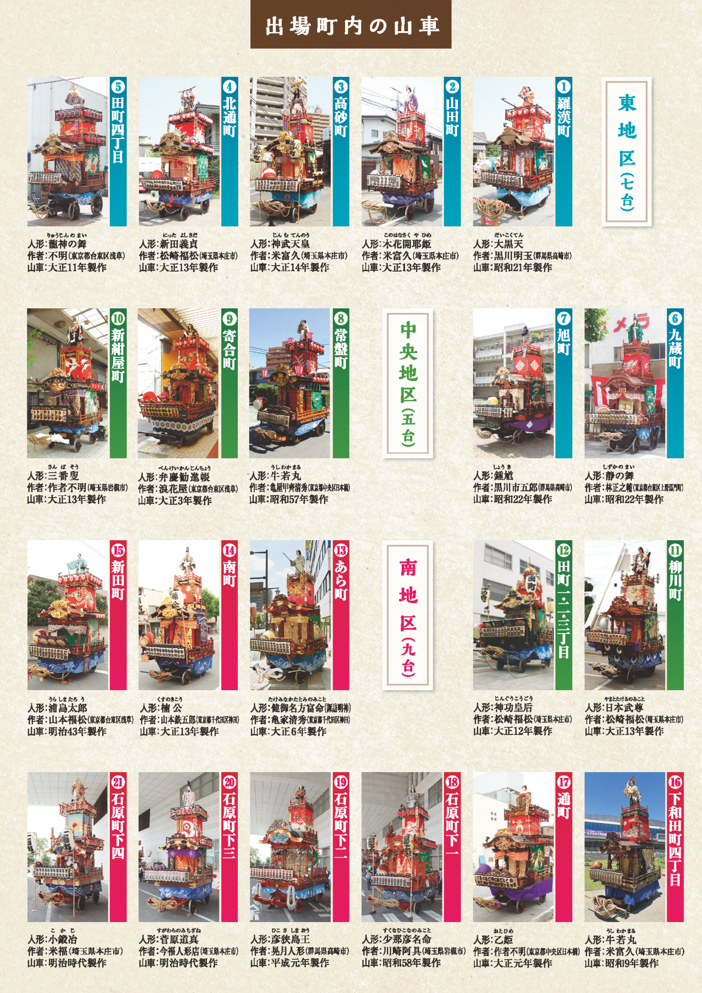 山車まつり