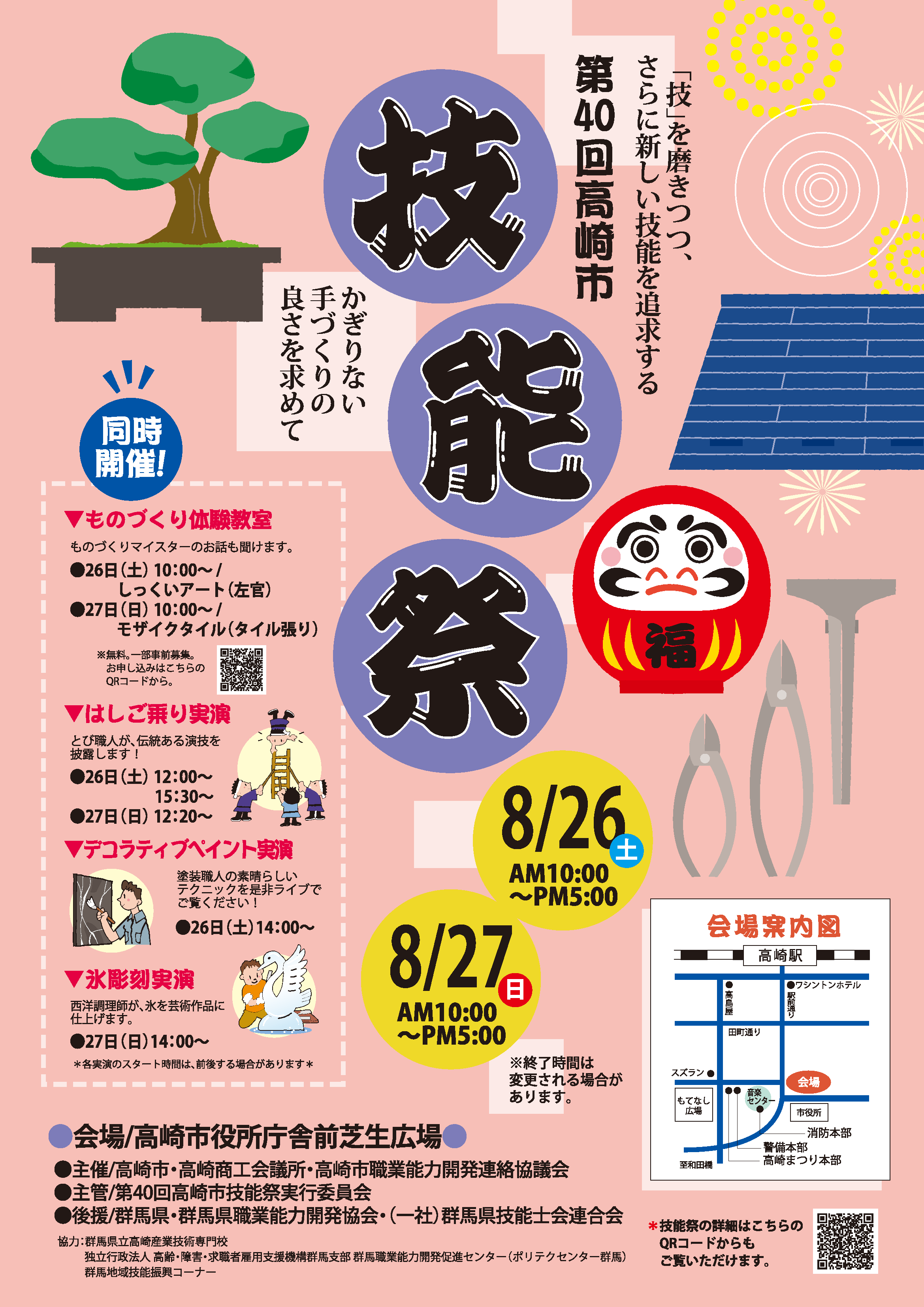 技能祭