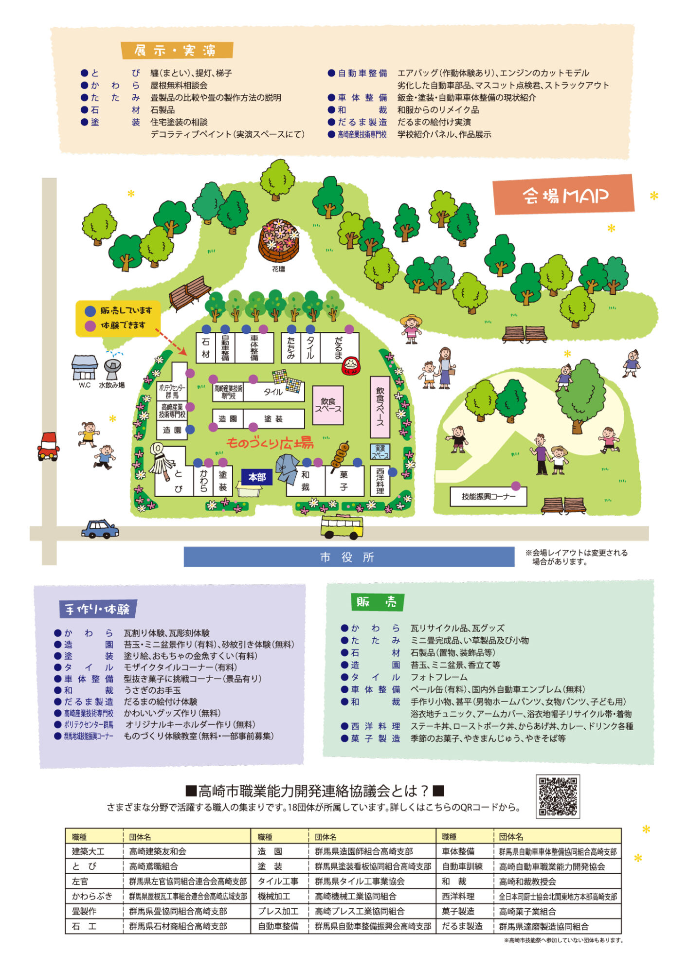 技能祭
