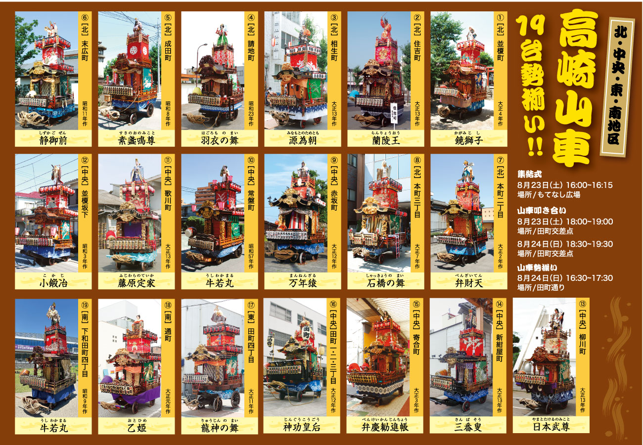 山車まつり