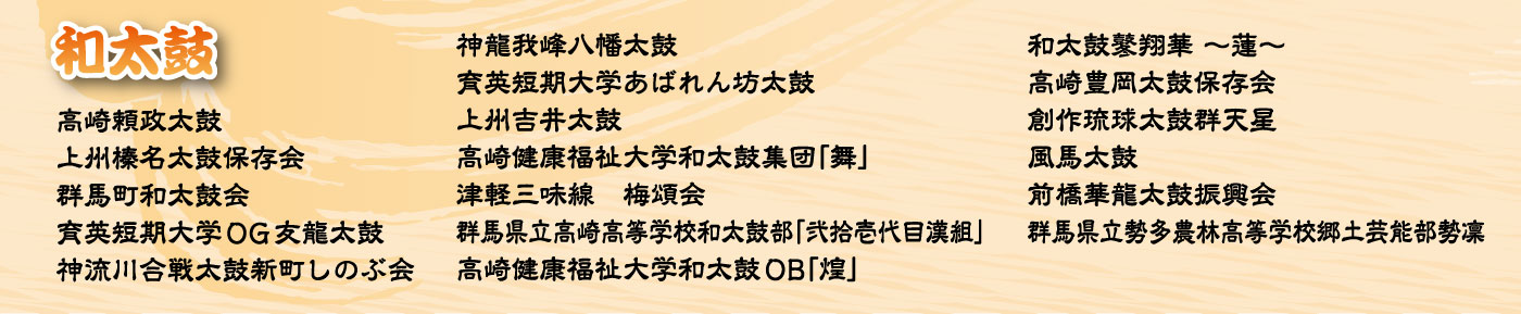 和太鼓参加団体