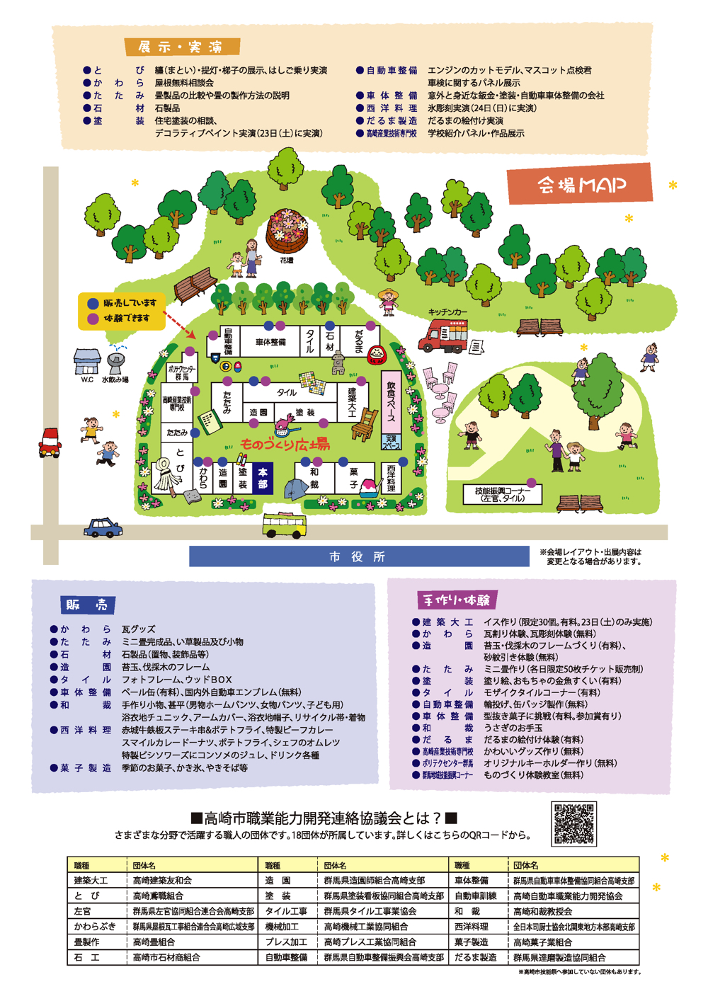 技能祭 会場MAP・詳細