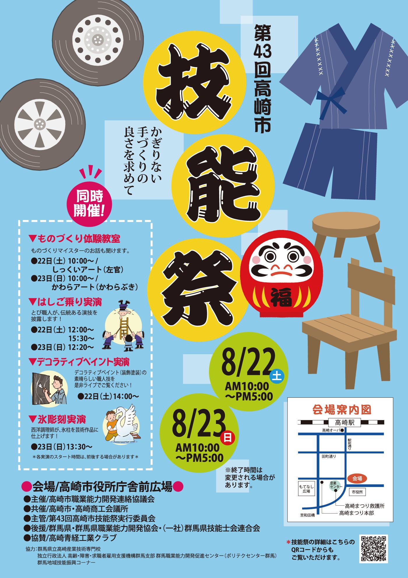 技能祭