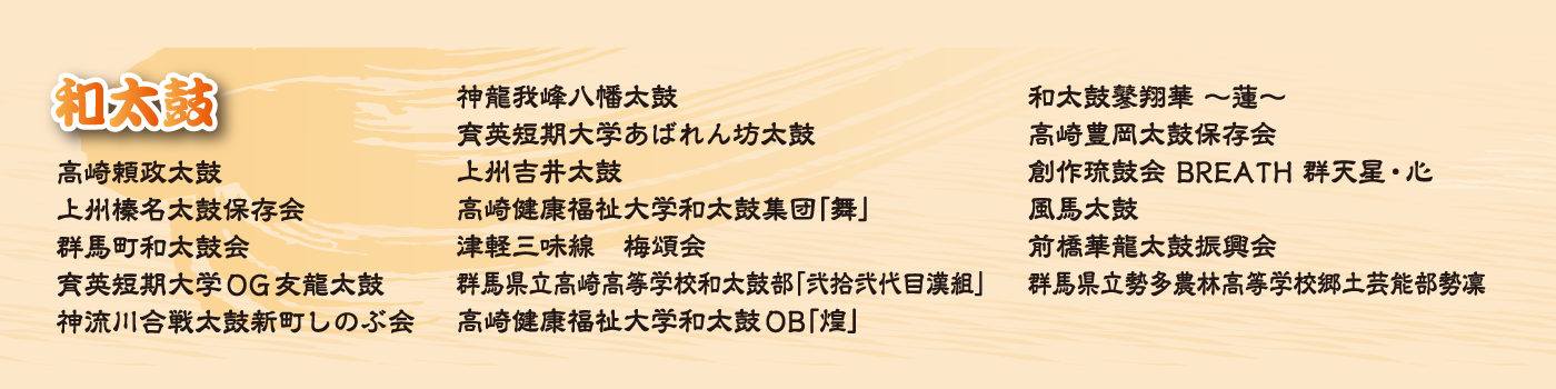 和太鼓参加団体